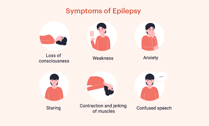 Epilepsy