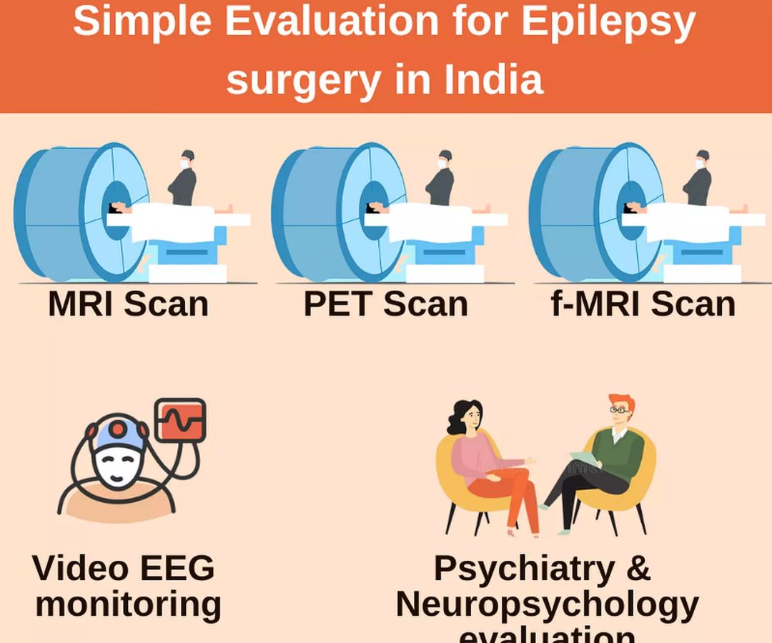 Epilepsy
