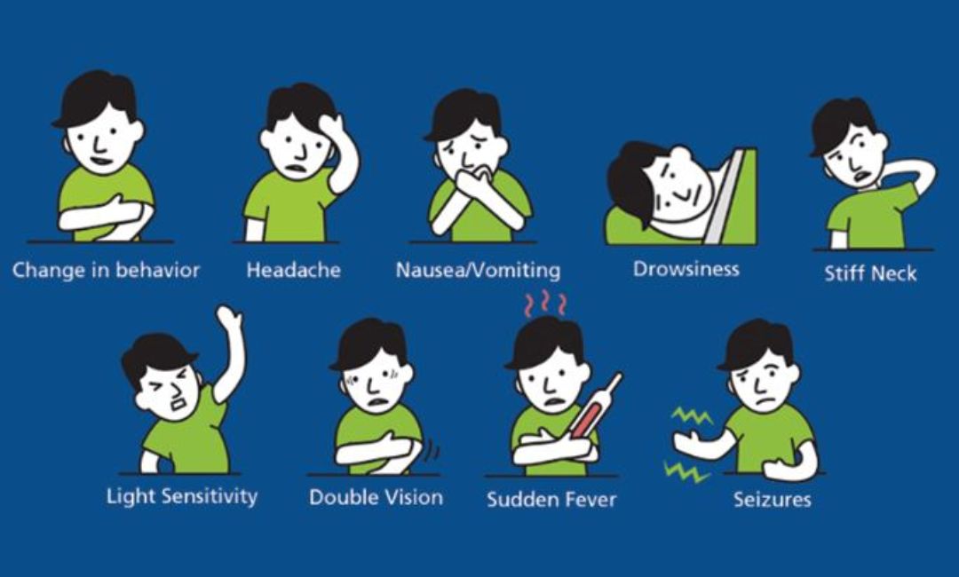 Meningitis & Encephalitis