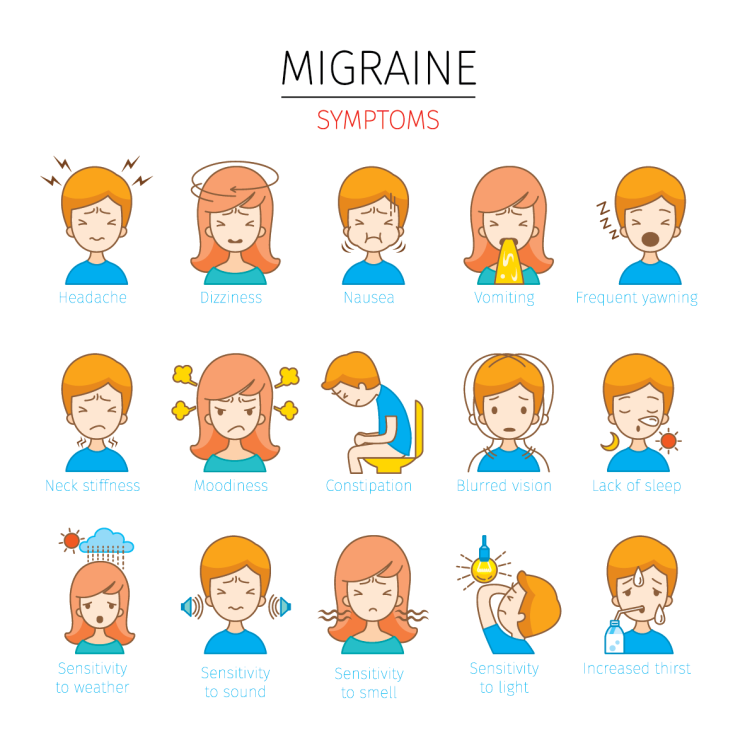 Migraine Headache