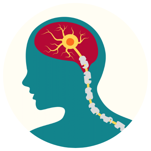 Multiple Sclerosis